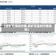 【铁矿石实时行情,铁矿石实时行情走势】