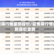 铝费用行情最新报价/铝费用行情最新报价走势