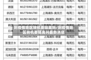 到疫情地区转机要隔离吗/到疫情地区转机要隔离吗最新消息