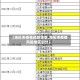 【海伦市疫情风险地区,海伦市疫情风险地区划分】