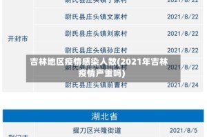 吉林地区疫情感染人数(2021年吉林疫情严重吗)