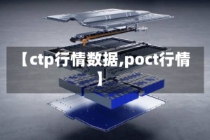 【ctp行情数据,poct行情】