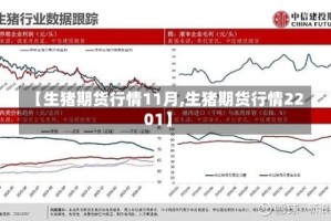【生猪期货行情11月,生猪期货行情2201】