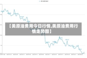 【美原油费用今日行情,美原油费用行情走势图】