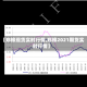 【郑棉现货实时行情,郑棉2021期货实时行情】