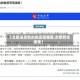 【合肥没疫情的地区是哪里,合肥有无疫情】