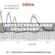 【最新高危地区有哪些疫情,最新疫情高危地区是哪些地市?】