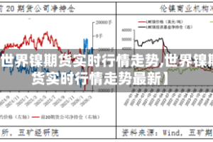 【世界镍期货实时行情走势,世界镍期货实时行情走势最新】
