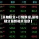 【菜粕期货+行情数据,菜粕期货最新相关信息】