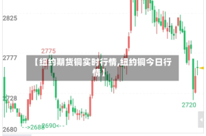 【纽约期货铜实时行情,纽约铜今日行情】