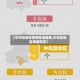 【中风险地区疫情标准最新,中风险地区最新规定】