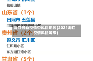 海口最新疫情中风险地区(2021海口疫情风险等级)