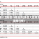 美国大豆期货行情走势(美国大豆期货费用行情)