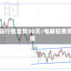 电解铅行情走势30天/电解铅费用行情