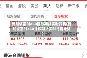 新加坡富时a50指数期货实时行情(新加坡富时a50指数期货实时行情走势)