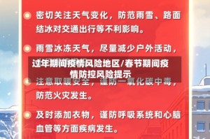 过年期间疫情风险地区/春节期间疫情防控风险提示