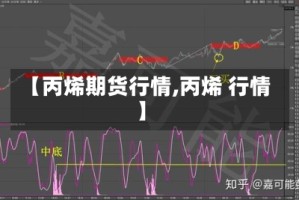 【丙烯期货行情,丙烯 行情】