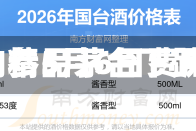 酒价内参5月6日费用发布：精品茅台下跌5元