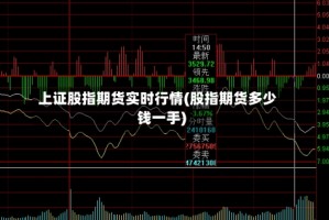 上证股指期货实时行情(股指期货多少钱一手)