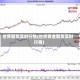 世界期货实时行情(世界黄金期货实时行情)