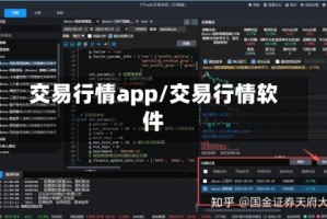 交易行情app/交易行情软件