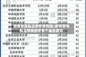 疫情地区私立学校放假吗/疫情期间私立学校的学费不退合理吗