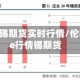 伦敦金属锡期货实时行情/伦敦锡lme行情锡期货