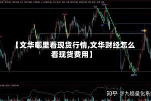 【文华哪里看现货行情,文华财经怎么看现货费用】