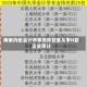 两家内地会计师事务所获准从事H股企业审计