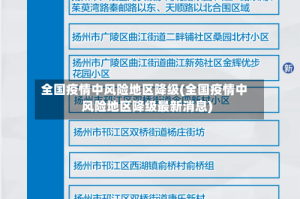 全国疫情中风险地区降级(全国疫情中风险地区降级最新消息)