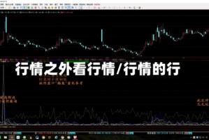 行情之外看行情/行情的行