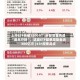 上市ETF突破1500只！头部宽基再遭“逢高兑现”，这类ETF却单周吸金近300亿元 | ETF规模周报