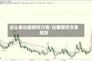 这么看白糖期权行情/白糖期权交易规则