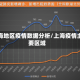 上海地区疫情数据分析/上海疫情主要区域