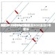 A股2025年ROE排名榜出炉 15只热门赛道股ROE连续5年增长