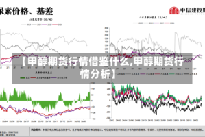 【甲醇期货行情借鉴什么,甲醇期货行情分析】