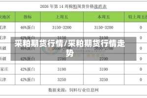 采粕期货行情/采粕期货行情走势