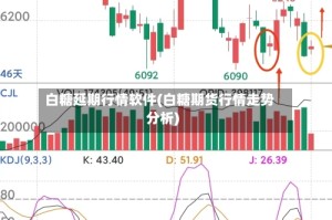 白糖延期行情软件(白糖期货行情走势分析)