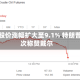 戴尔股价涨幅扩大至9.1% 特朗普再次称赞戴尔