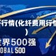 fdy化纤行情(化纤费用行情播报)