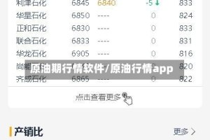 原油期行情软件/原油行情app