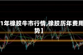 【11年橡胶牛市行情,橡胶历年费用走势】