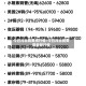 今日河北铜费用行情/今日河北铜费用最新行情