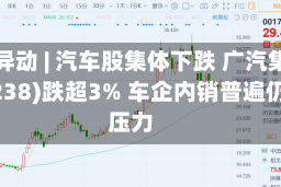 港股异动 | 汽车股集体下跌 广汽集团(02238)跌超3% 车企内销普遍仍有压力