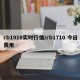 rb1910实时行情/rb1710 今日费用