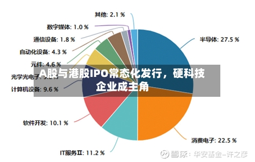A股与港股IPO常态化发行，硬科技企业成主角-第1张图片