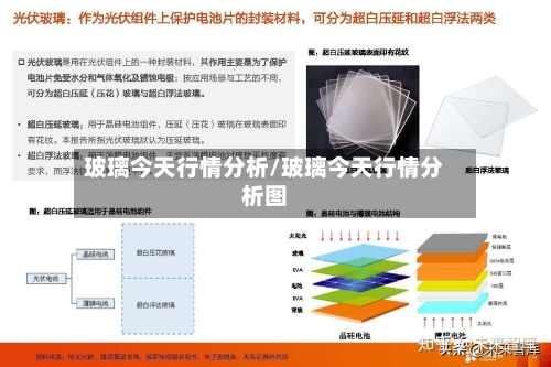 玻璃今天行情分析/玻璃今天行情分析图-第2张图片