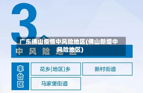 广东佛山疫情中风险地区(佛山新增中风险地区)-第2张图片