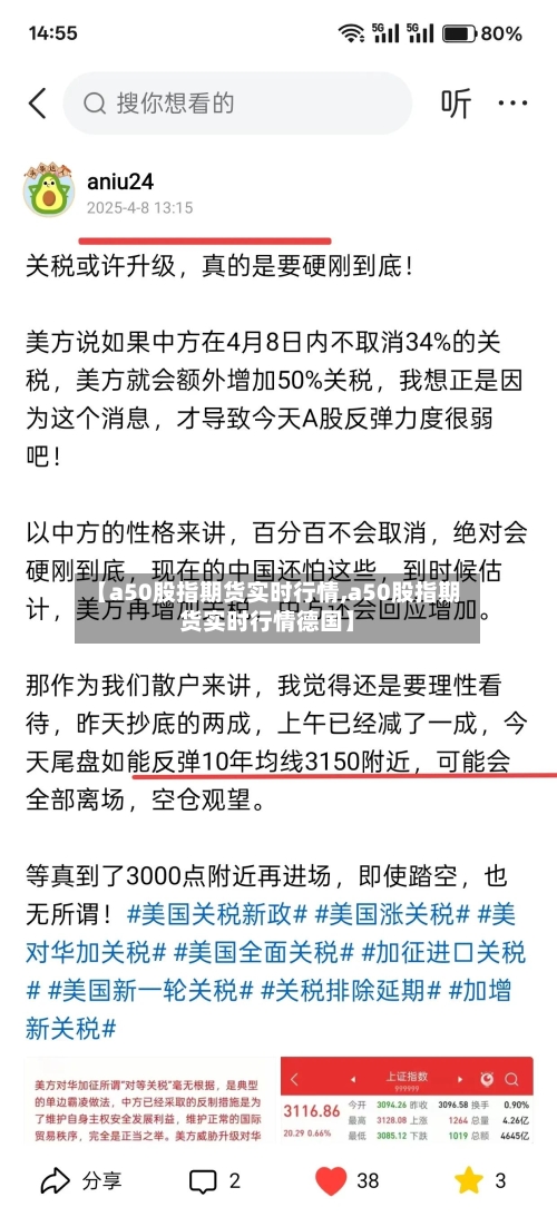 【a50股指期货实时行情,a50股指期货实时行情德国】-第1张图片