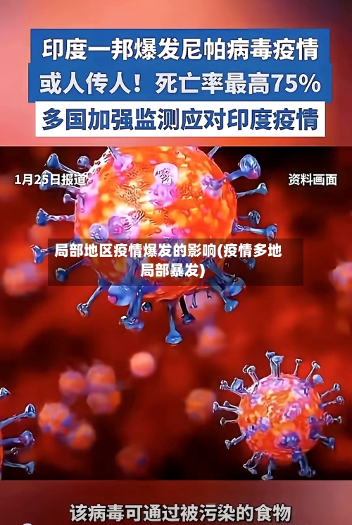 局部地区疫情爆发的影响(疫情多地局部暴发)-第2张图片